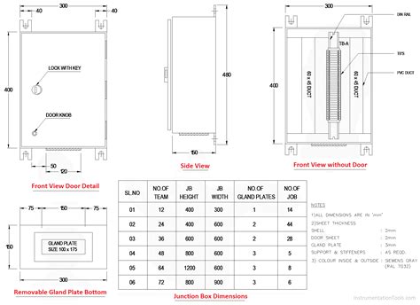 gdot 1011a junction box|georgia dot construction specifications.